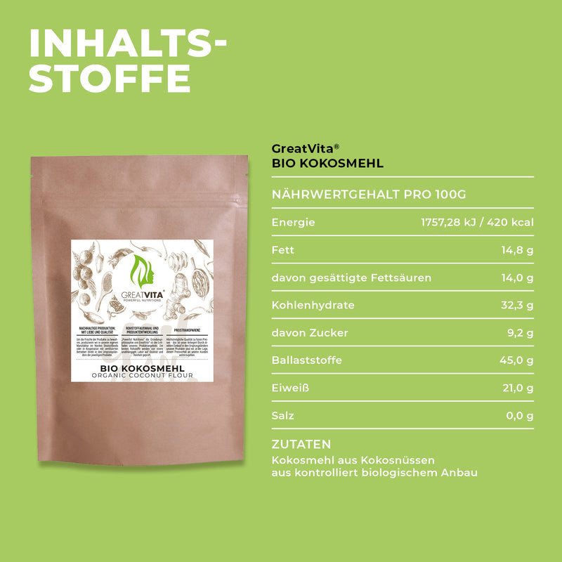 Bio-Kokosmehl – fein gemahlen