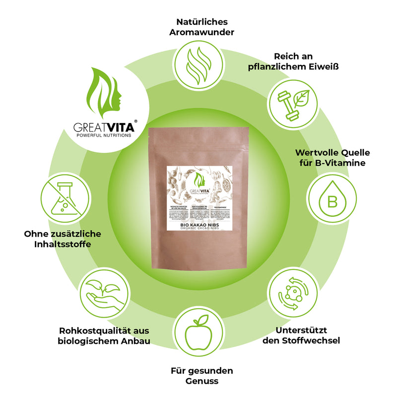 Bio-Kakao-Nibs – roh & ohne Zusätze