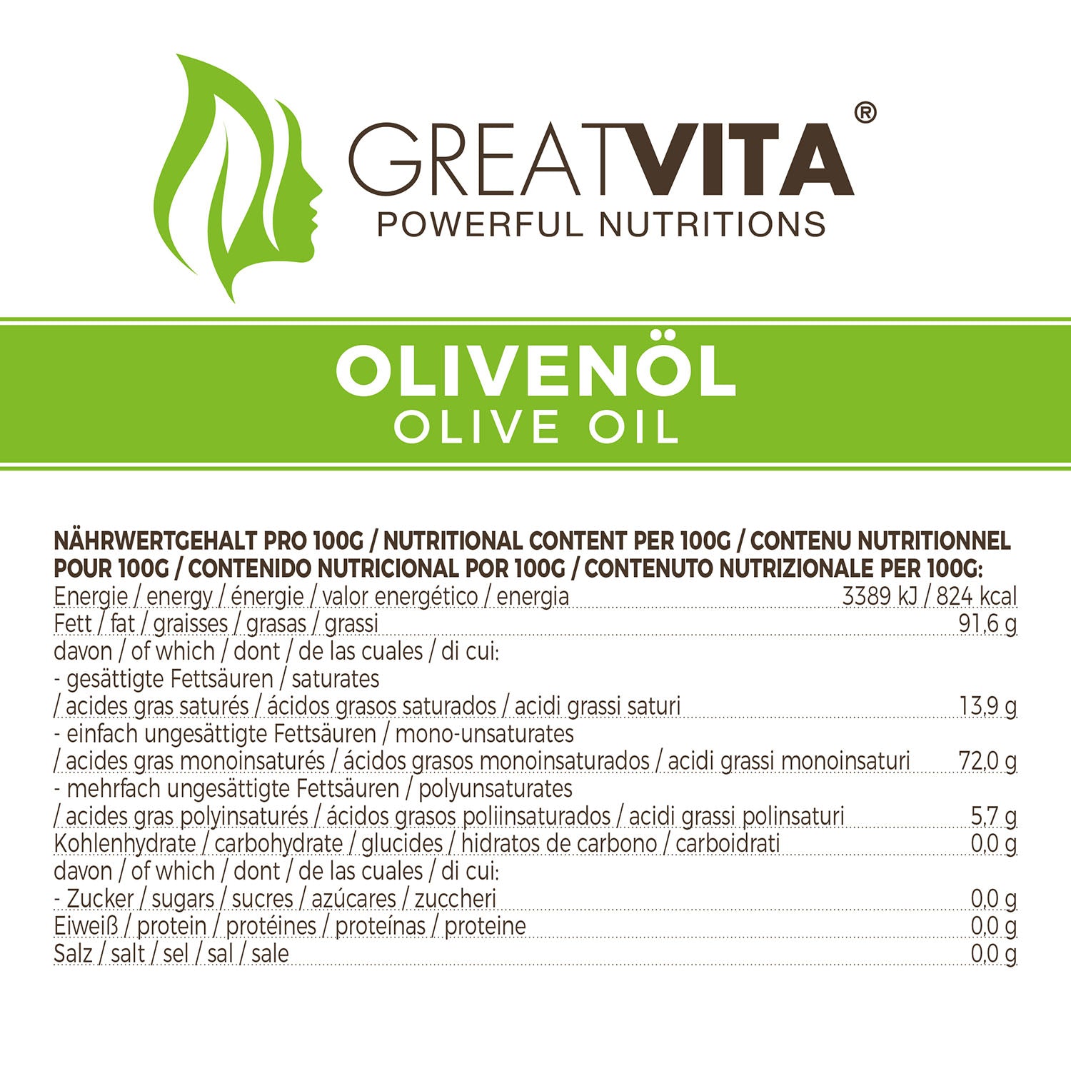 Olivenöl – nativ & kaltgepresst