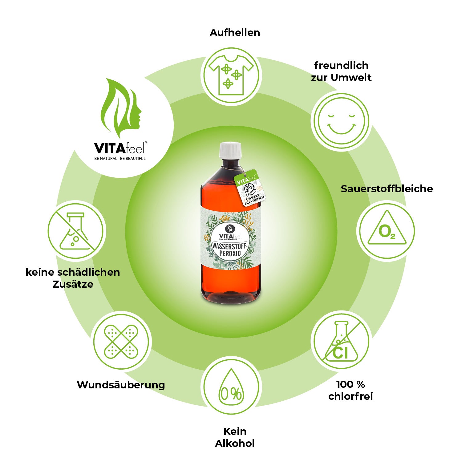 Wasserstoffperoxid – 3 % Lösung