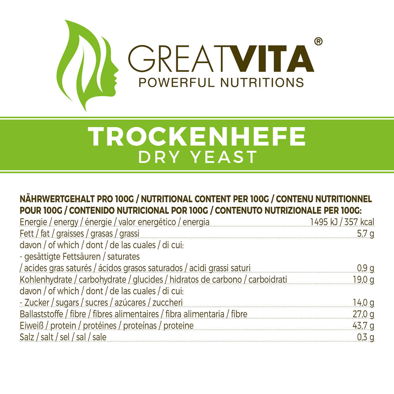 Trockenhefe – Backhefe