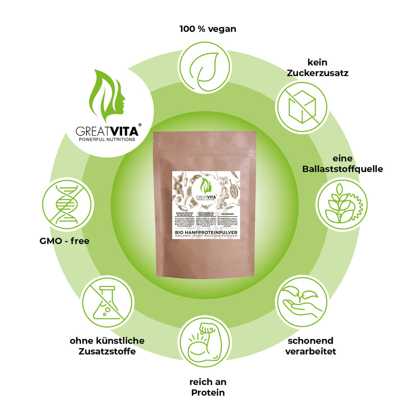 Bio-Hanfprotein-Pulver – 50 % Proteingehalt