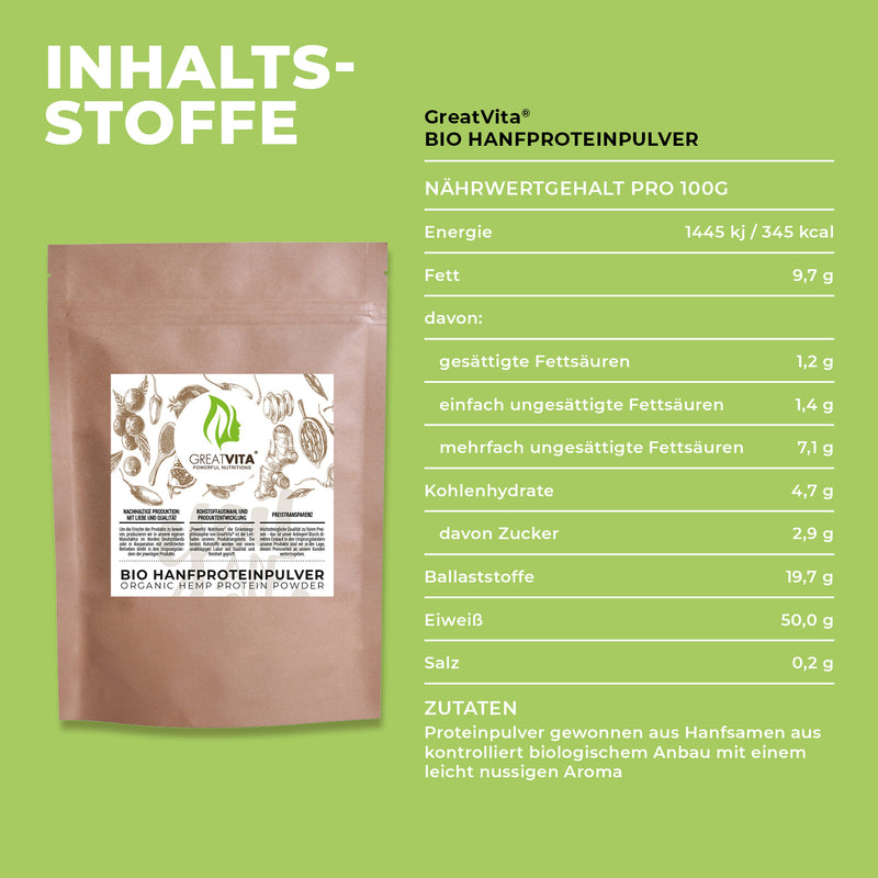 Bio-Hanfprotein-Pulver – 50 % Proteingehalt