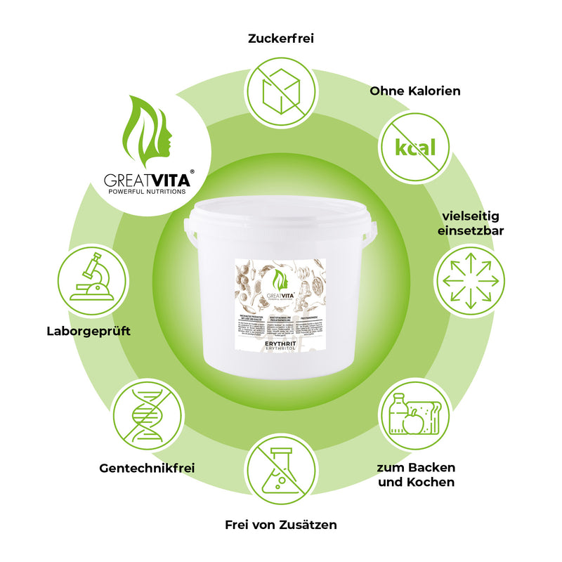 Erythrit – kalorienfreies Süßungsmittel