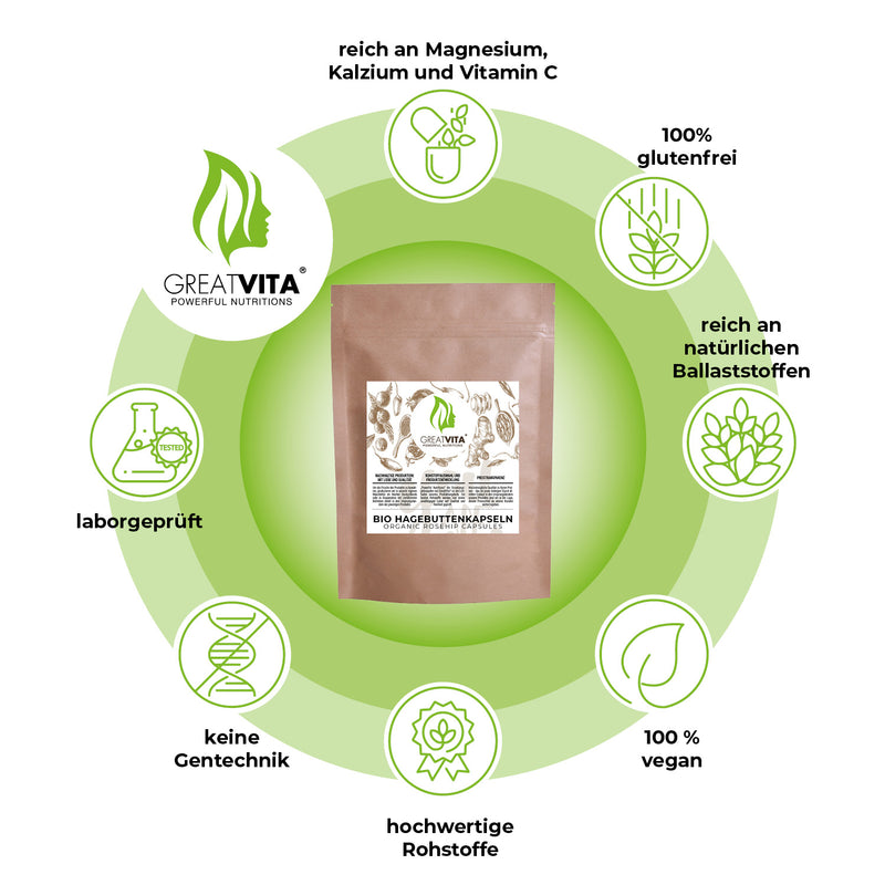 Bio-Hagebutten-Kapseln – 3000 mg Tagesdosis