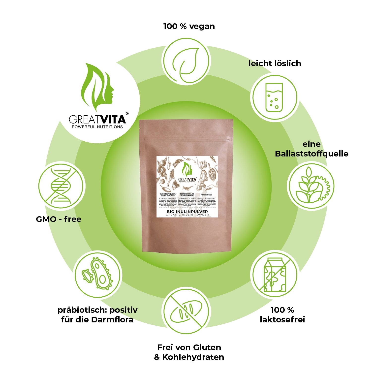 Bio-Inulin-Pulver