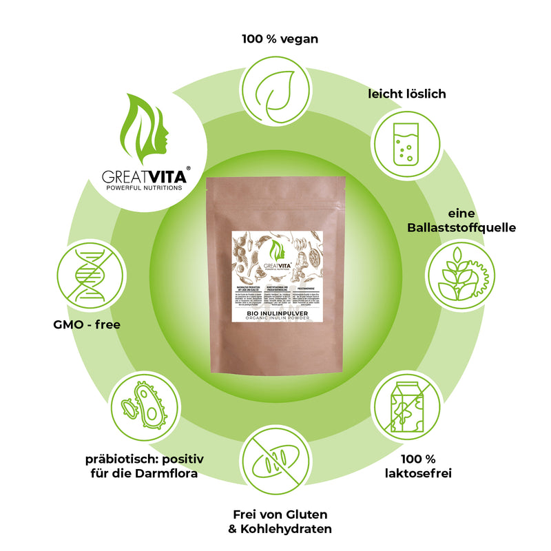 Bio-Inulin-Pulver