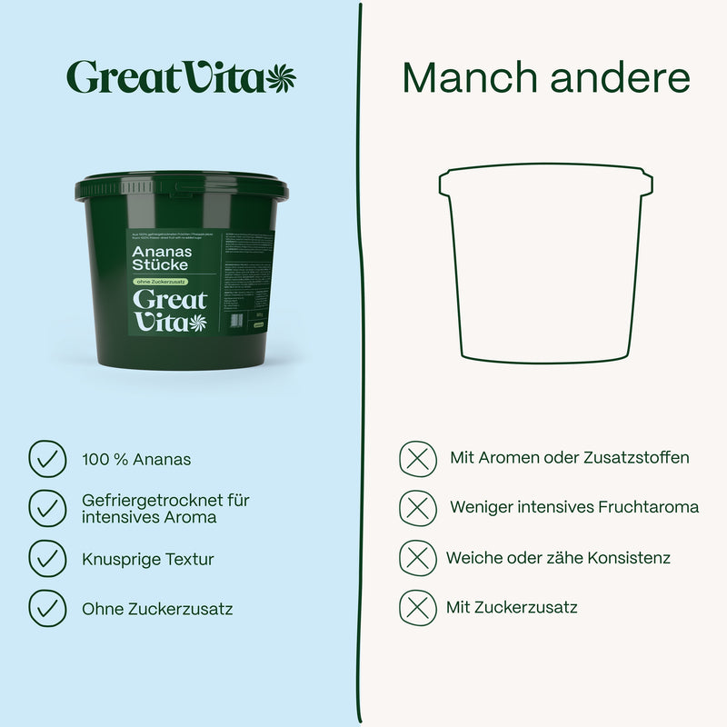 Ananas – gefriergetrocknete Ananasstücke