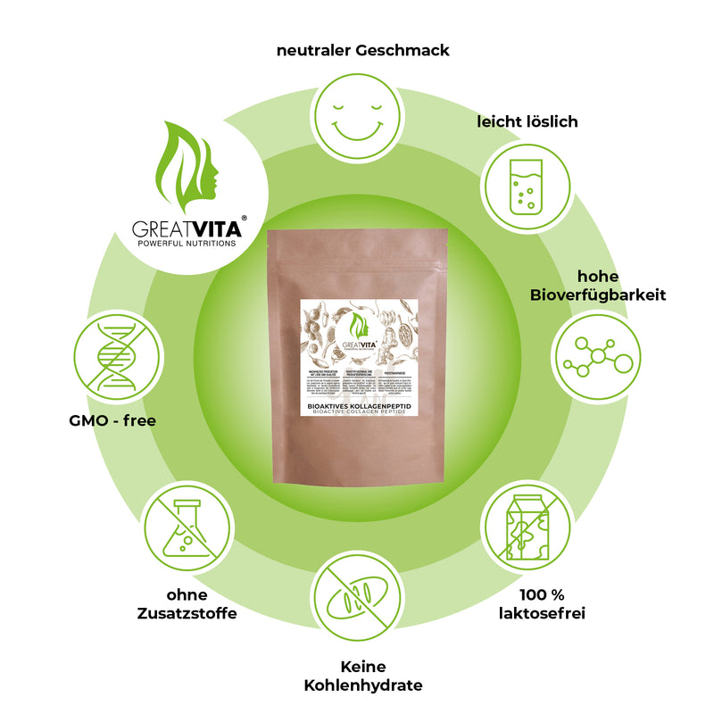 Bioaktives Kollagen-Pulver – Typ 1 & 3