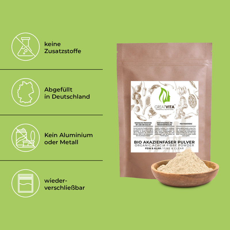 Bio-Akazienfaser-Pulver – hohe Löslichkeit