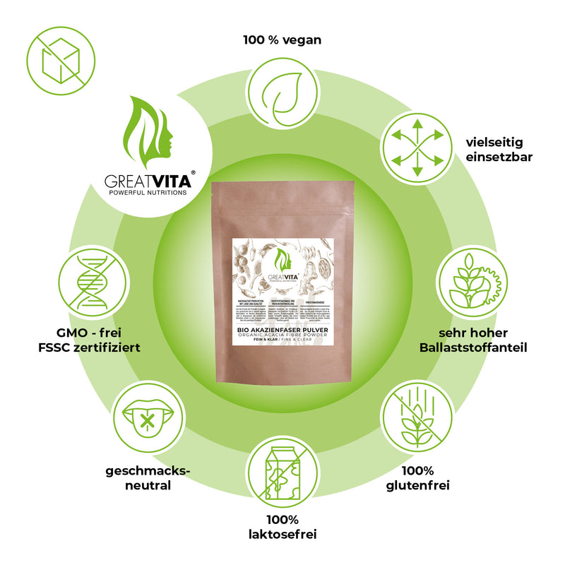 Bio-Akazienfaser-Pulver – hohe Löslichkeit