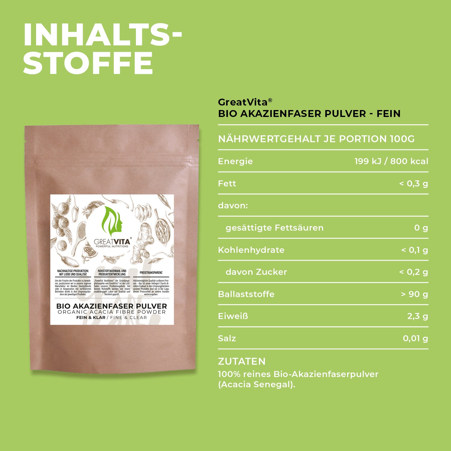 Bio-Akazienfaser-Pulver – hohe Löslichkeit