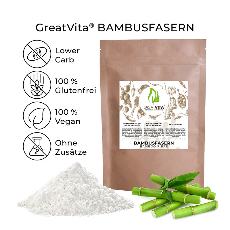 Bambusfasern – vegan & glutenfrei