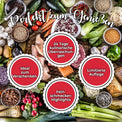 Food-Fitness Adventskalender 2025 - Protein Highlights
