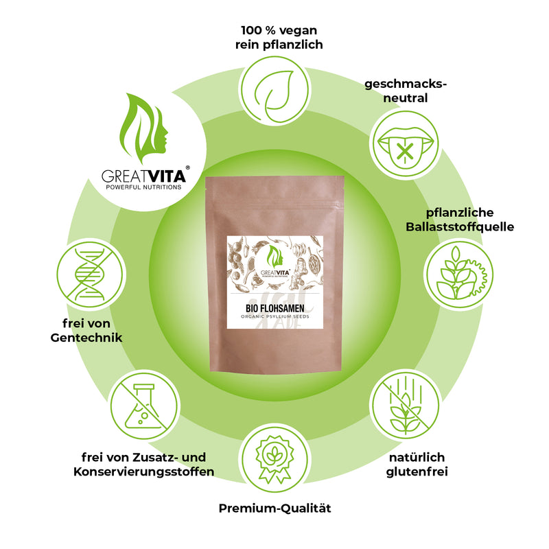 Bio-Flohsamen – 99,9 % rein