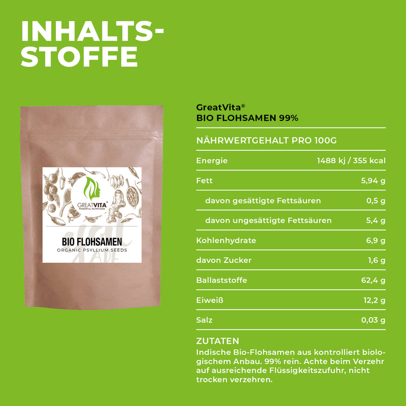 Bio-Flohsamen – 99,9 % rein