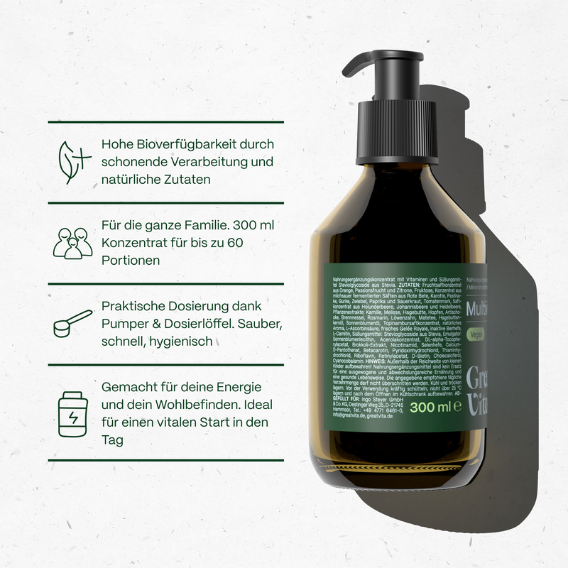 Multivitamin 300 ml + Pumper & Löffel