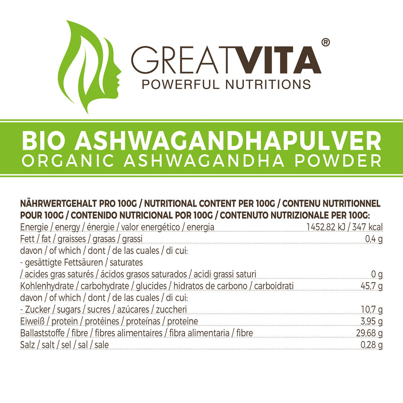 GreatVita Bio Ashwagandha Pulver naehrwerte