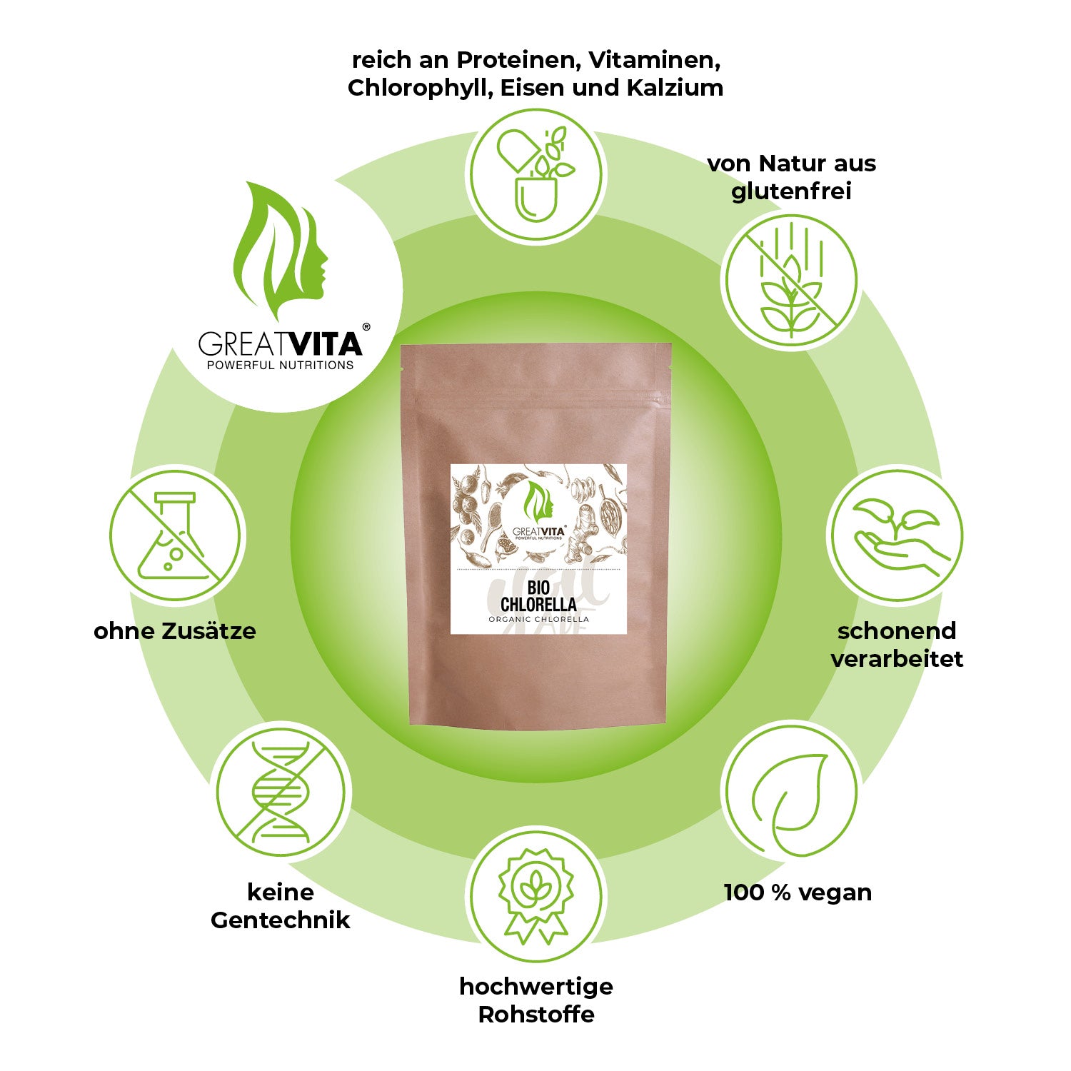 GreatVita Bio Chlorella Tabletten im Beutel merkmale 2