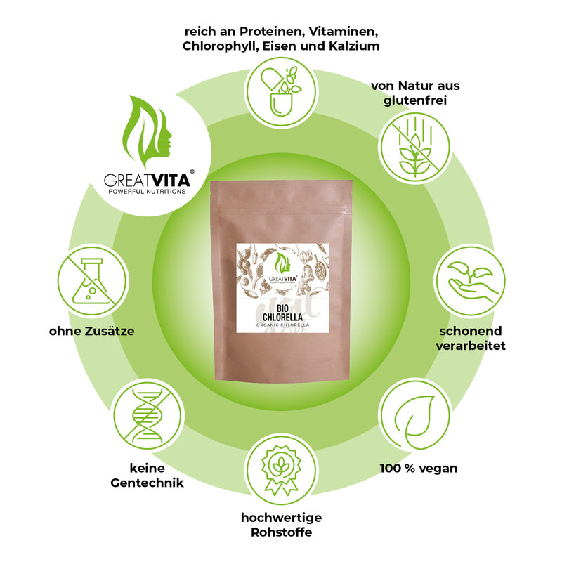 GreatVita Bio Chlorella Tabletten im Beutel merkmale 2