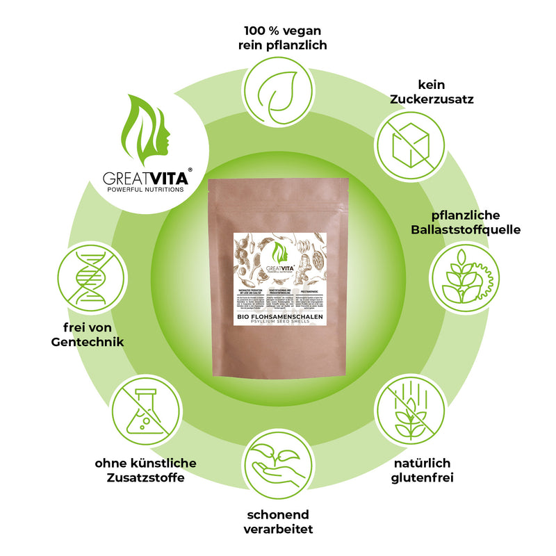 GreatVita Bio Flohsamenschalen 500g merkmale