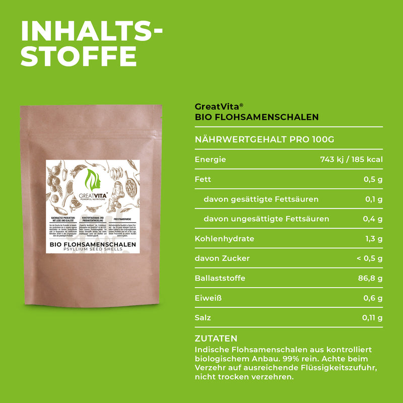 GreatVita Bio Flohsamenschalen 500g naehrwerte