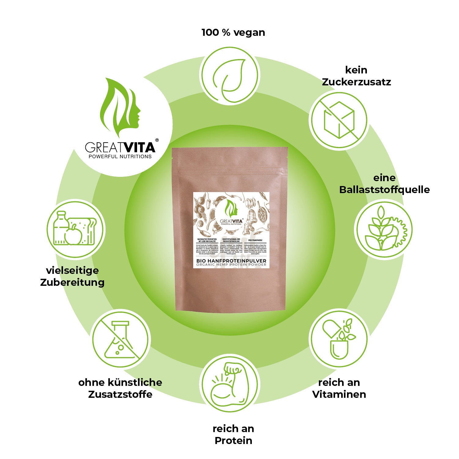 GreatVita Bio Gerstengras Pulver 400g merkmale