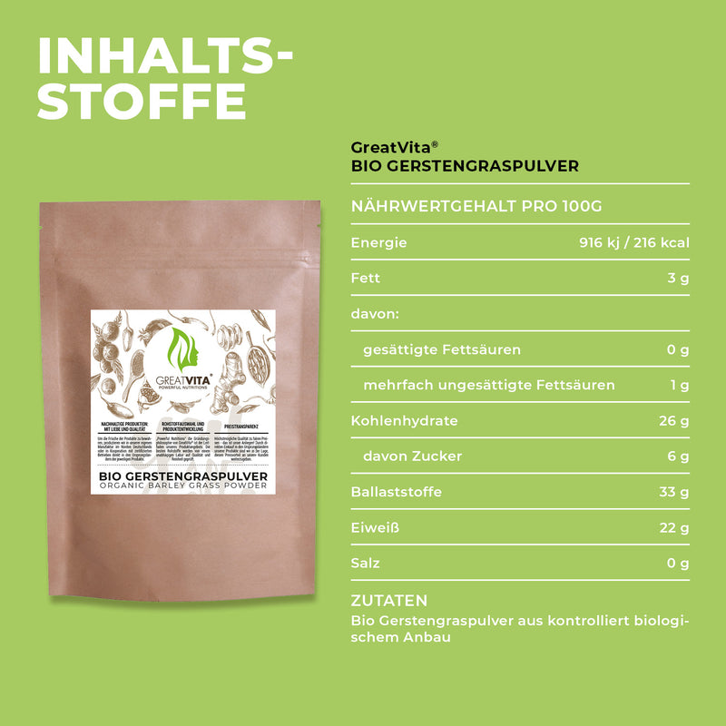 GreatVita Bio Gerstengras Pulver 400g naehrte