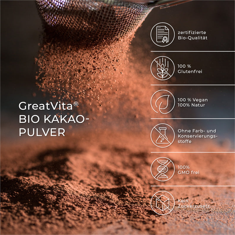 GreatVita Bio Kakaopulver Roh merkmale