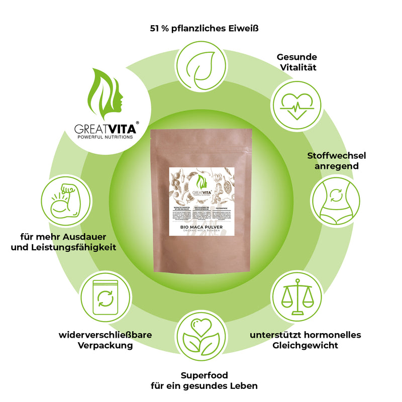 GreatVita Bio Maca Pulver 400g produktmerkmale