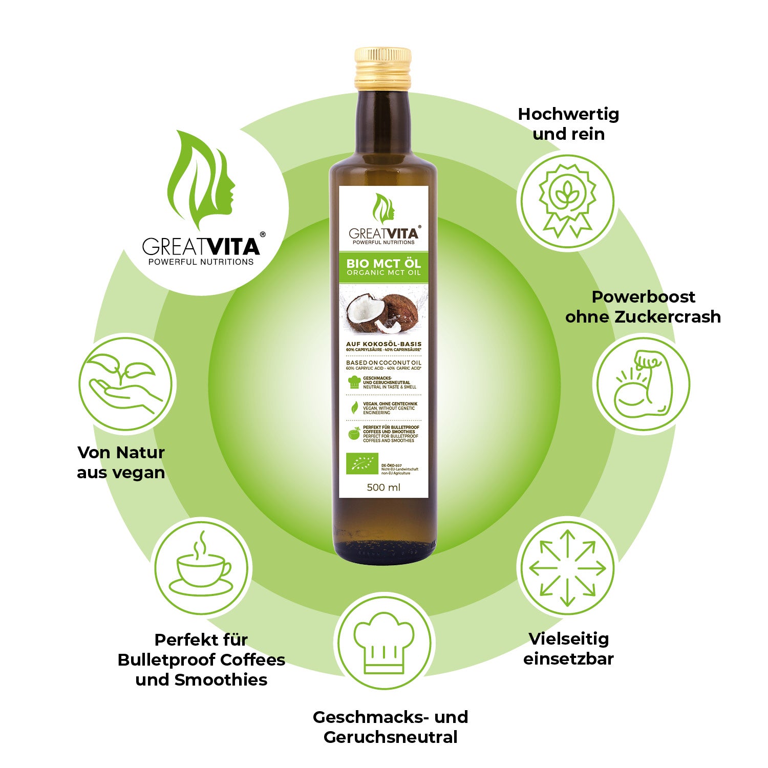GreatVita Bio MCT Öl 500ml merkmale