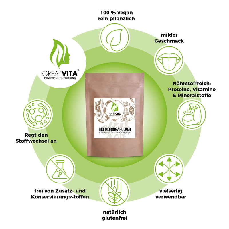 GreatVita Bio Moringa Pulver 400 g merkmale