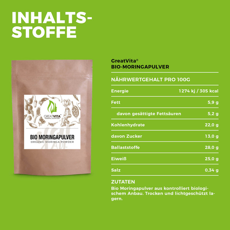 GreatVita Bio Moringa Pulver 400 g naehrwerte