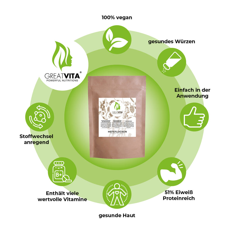 GreatVita Hefeflocken merkmale