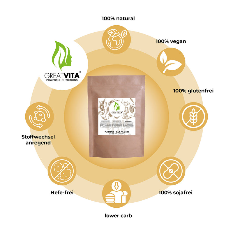 GreatVita Kartoffelfasern merkmale